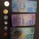 Monnaie canadienne : valeur et taux de change