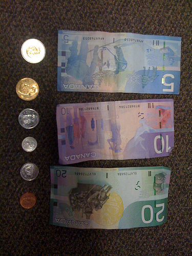 Monnaie canadienne : valeur et taux de change
